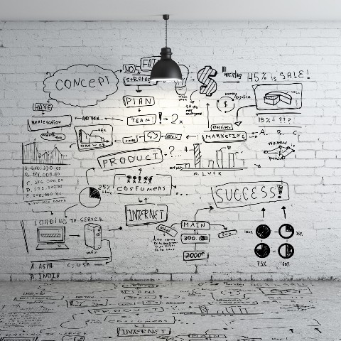 Billede af væg der er fyldt med noter fra en brainstorm