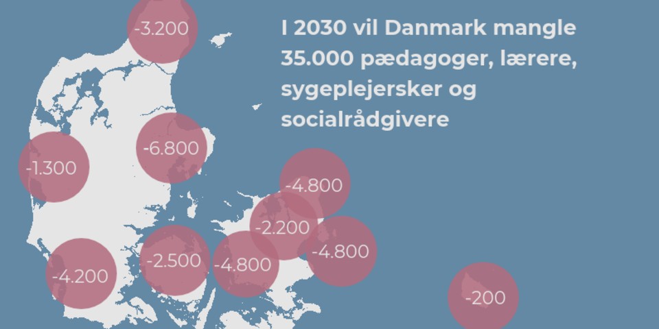 Mangel på velfærdsuddannede